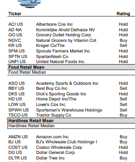 A detailed restaurant menu featuring various appetizers, soups, and salads.